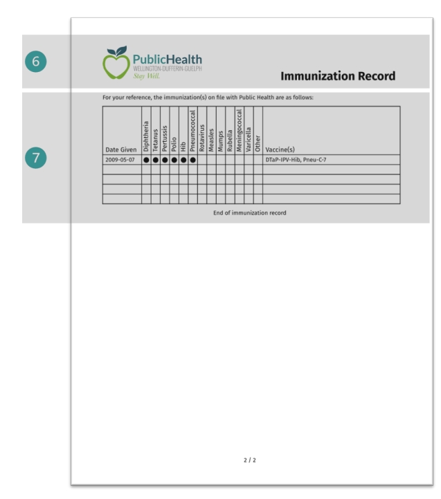 Immunization History Chart
